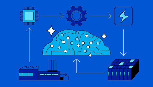 O que pode ameaçar o boom de US$ 1 trilhão da Inteligência Artificial?