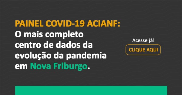 ACIANF LANÇA PAINEL COVID-19